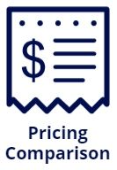 pricing comparison
